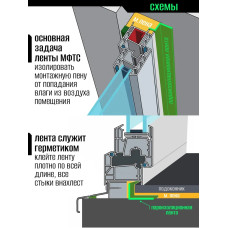 Самоклеящаяся пароизоляционная лента для окон и дверей /Липлент МФТС/ 25 метров